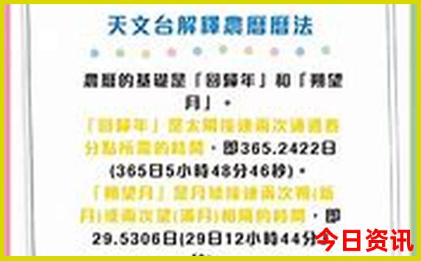 哈尔滨旅游必去景点攻略