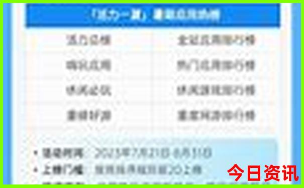 适合7月份旅游的地方有哪些